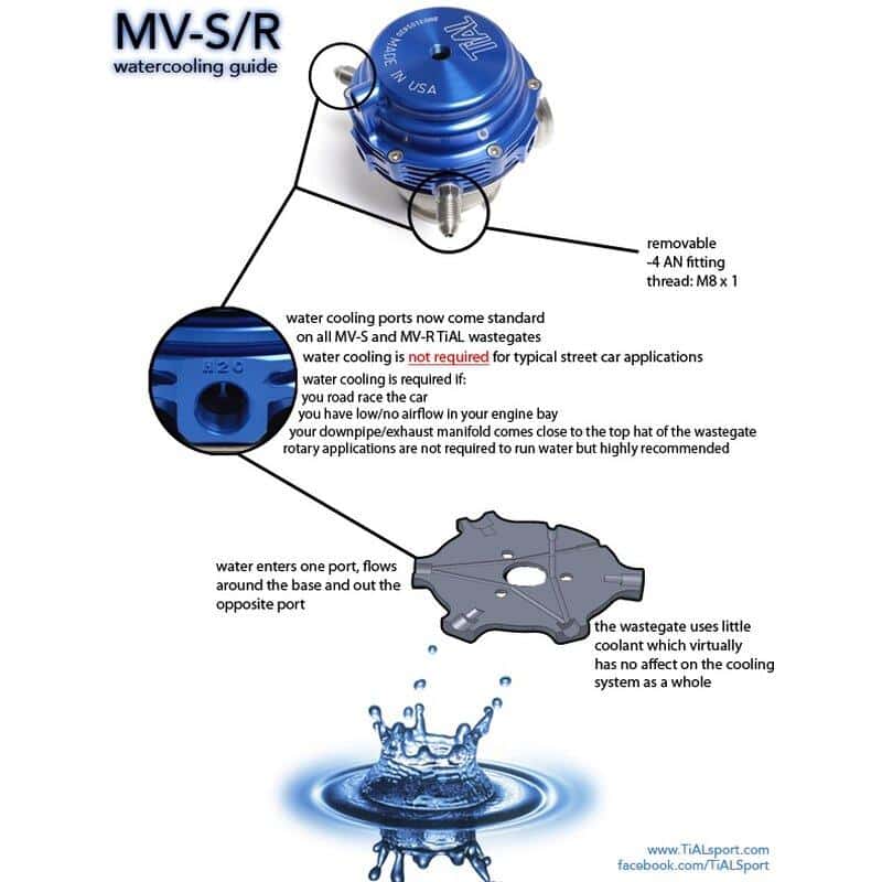Wastegate TiAL MVS-AR, diverse Farben - Turbologic